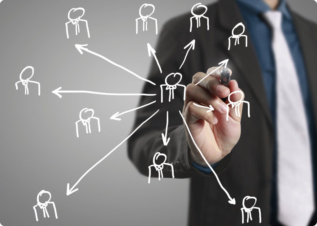 Staff Augmentation Staff Augmentation