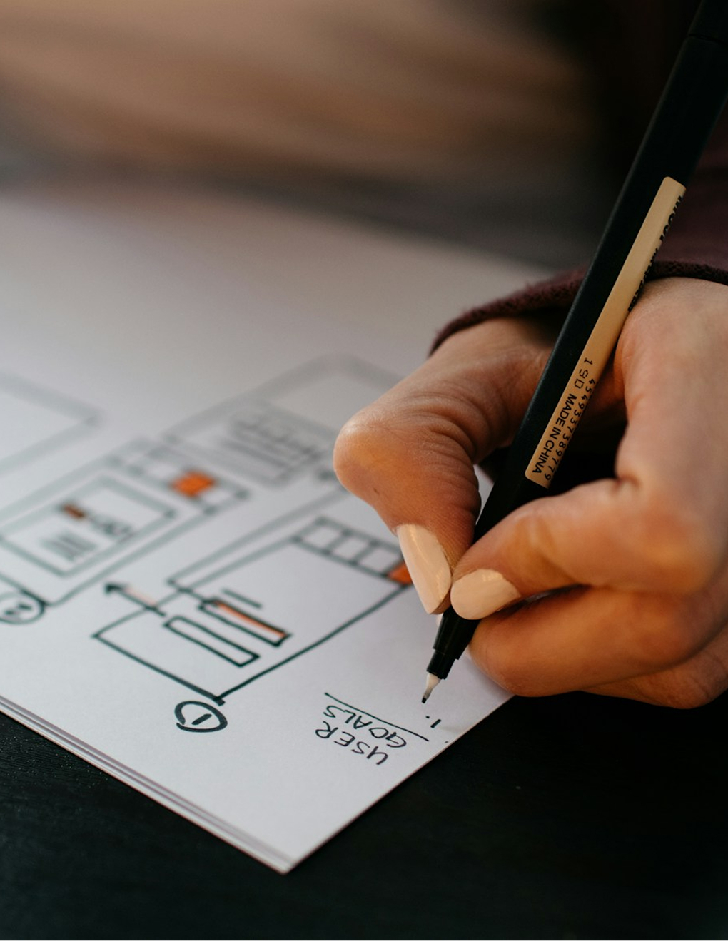 full-lifecycle we deliver img full-lifecycle we deliver img