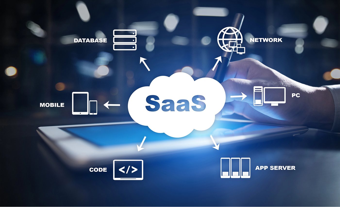 img saas business outcomes img img saas business outcomes img
