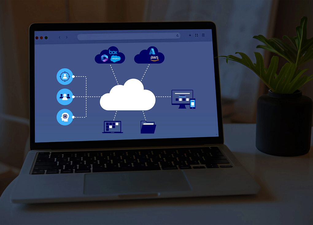 img saleforce xotiv for salesforce integrations img img saleforce xotiv for salesforce integrations img