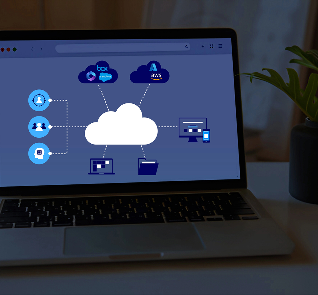 img why xotiv marketing-cloud-pardot img img why xotiv marketing-cloud-pardot img