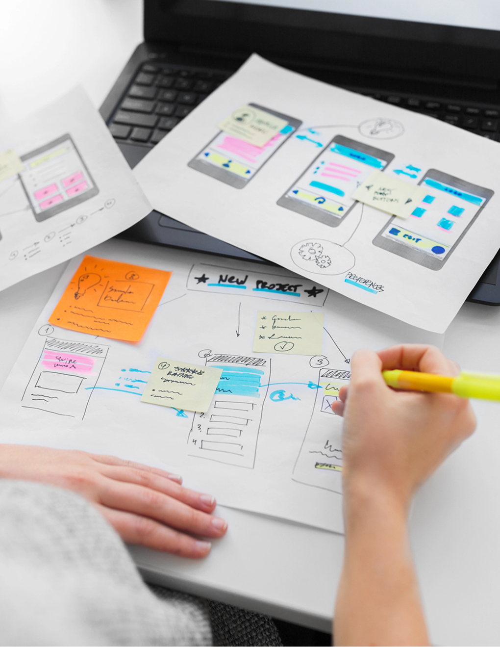 ui ux design process img ui ux design process img