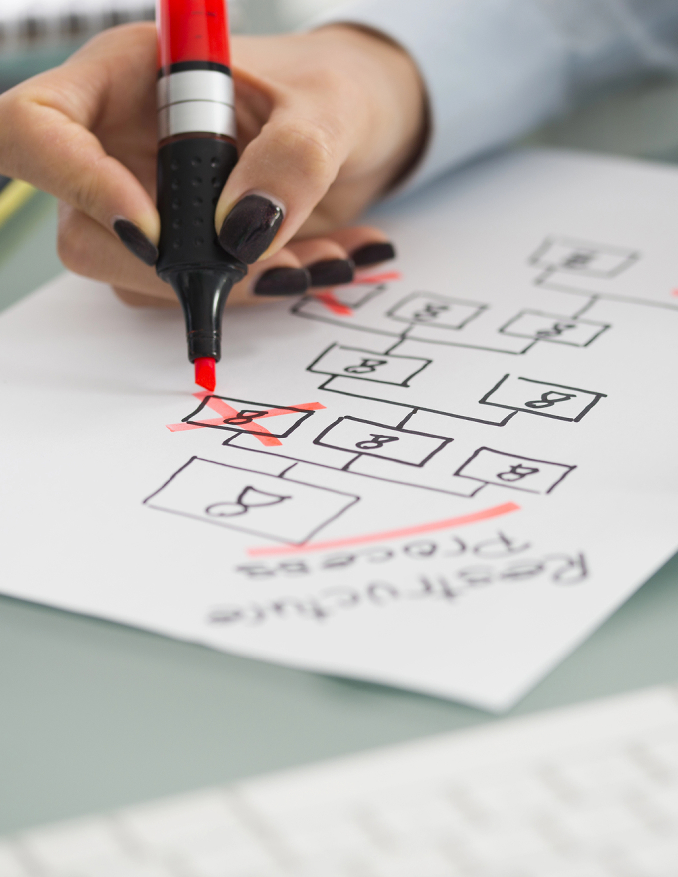 we discovery framework deliver we discovery framework deliver