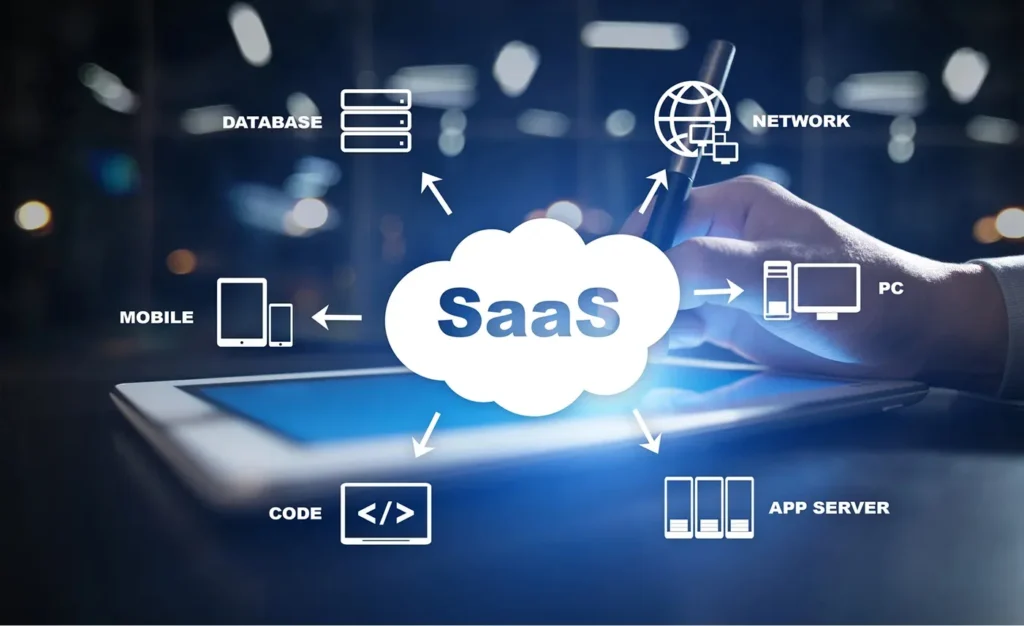 imgi_57_img-saas-business-outcomes-img Xotiv Technologies Pvt. Ltd. image